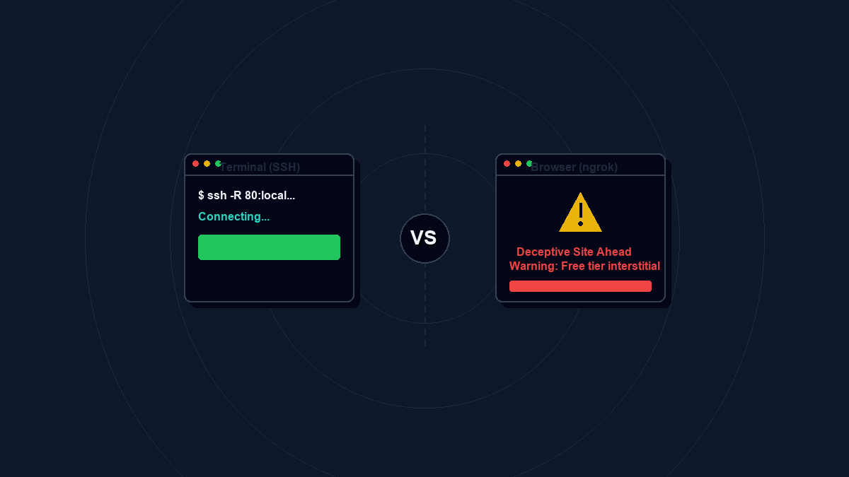 TunnelHunt против Ngrok: Почему стандартного SSH достаточно